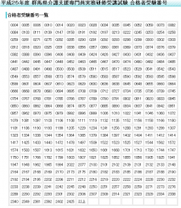 群馬1-1