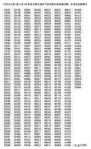 岐阜1-1