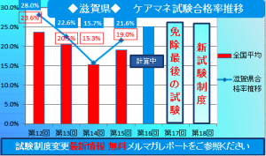 滋賀県
