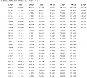 宮城1-2