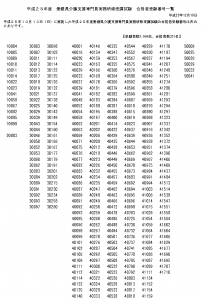 愛媛1-1