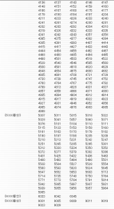 北海道3-2（北海道医療大）