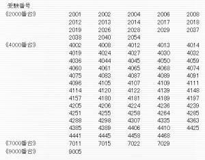 北海道6-1（北見工業大）
