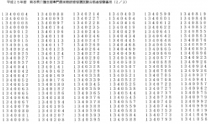 熊本3-2